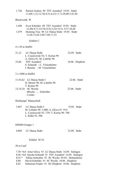 Kreis Leichtathletik-Verband Diepholz Bestenliste 2001 MÃ¤nner 100 ...