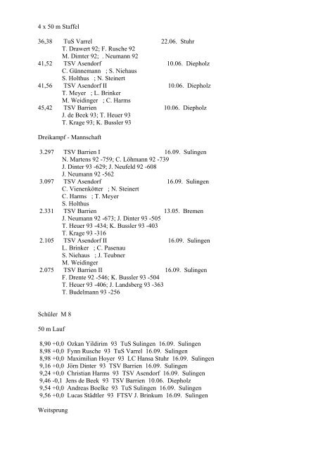 Kreis Leichtathletik-Verband Diepholz Bestenliste 2001 MÃ¤nner 100 ...