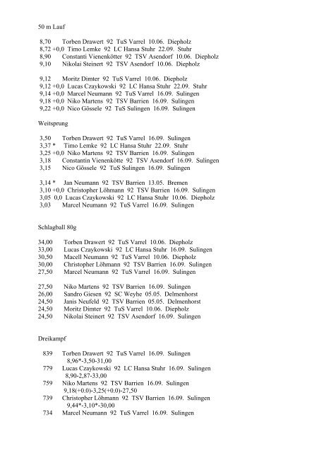 Kreis Leichtathletik-Verband Diepholz Bestenliste 2001 MÃ¤nner 100 ...