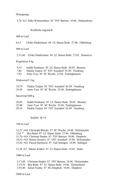 Kreis Leichtathletik-Verband Diepholz Bestenliste 2001 MÃ¤nner 100 ...