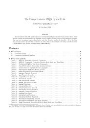The Comprehensive Latex Symbol List Soup