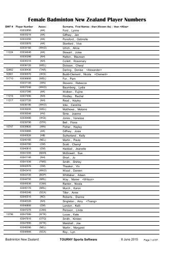 Player Numbers for Females - Badminton New Zealand