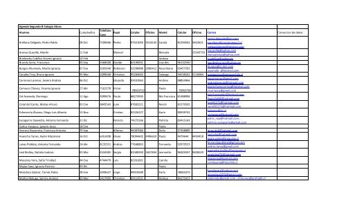 Apoderados Primero B Colegio Akros - Segundo Año B