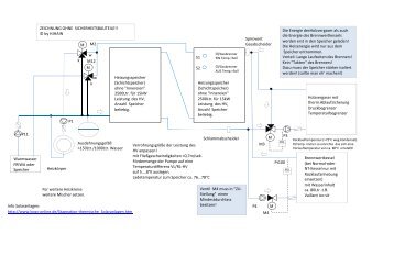 Info Solaranlagen: http://www.bosy-online.de/Stagnation ...