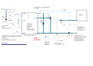 Ausdehnungsgefäß Info Solaranlagen: http://www.bosy-online.de ...