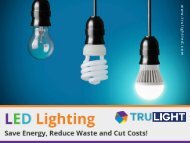 Commercial LED Lighting – Tips to Choose!