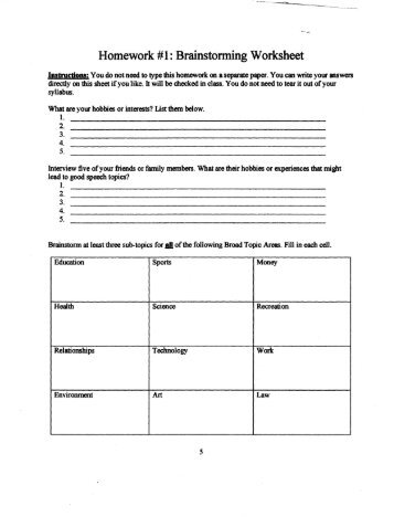 Homework #1 : Brainstorming Worksheet - Speechsuccess.net