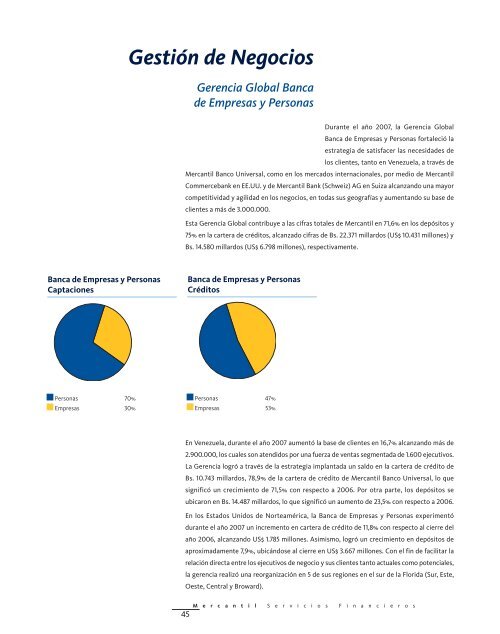 Untitled - Banco Mercantil