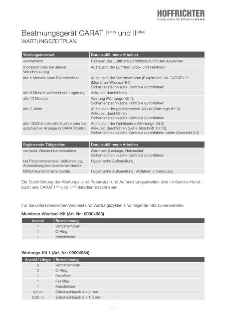 PDF - CARAT I plus Wartungszeitplan - Hoffrichter GmbH: Start