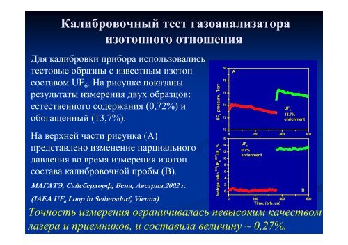 ÐÑÐ¸Ð¼ÐµÐ½ÐµÐ½Ð¸Ðµ ÐÐÐ¡ Ð´Ð»Ñ Ð¸Ð·Ð¼ÐµÑÐµÐ½Ð¸Ñ Ð¸Ð·Ð¾ÑÐ¾Ð¿Ð½Ð¾Ð³Ð¾ ÑÐ¾ÑÑÐ°Ð²Ð°, ÑÐ»ÐµÐ´Ð¾Ð²ÑÑ ...