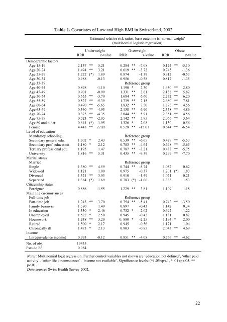 Limited Self-Control, Obesity and the Loss of ... - Index of - IZA