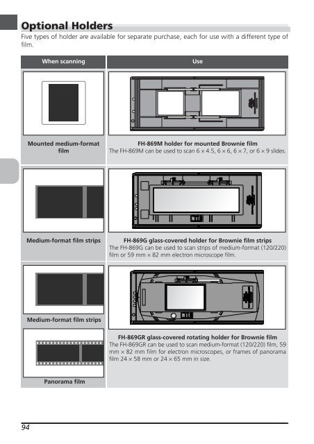 User's Manual - Nikon