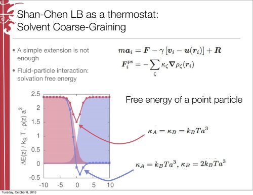 Modeling two-phase flow - ESPResSo