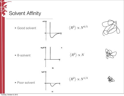 Modeling two-phase flow - ESPResSo