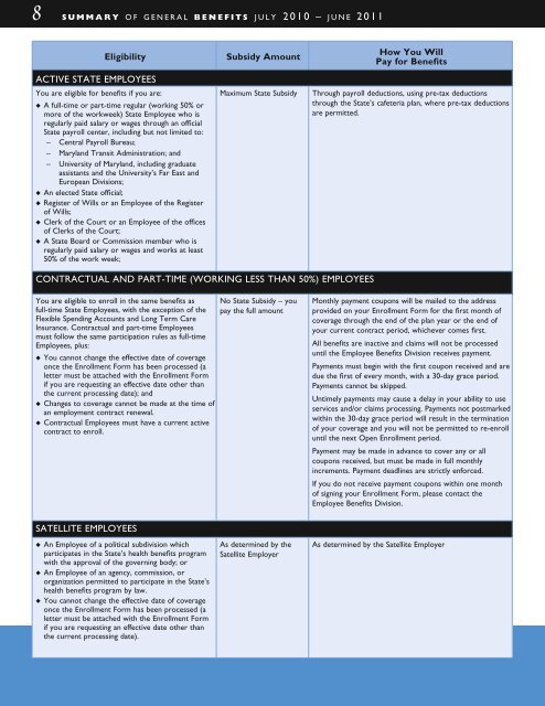 FY2011 Health Benefits Booklet