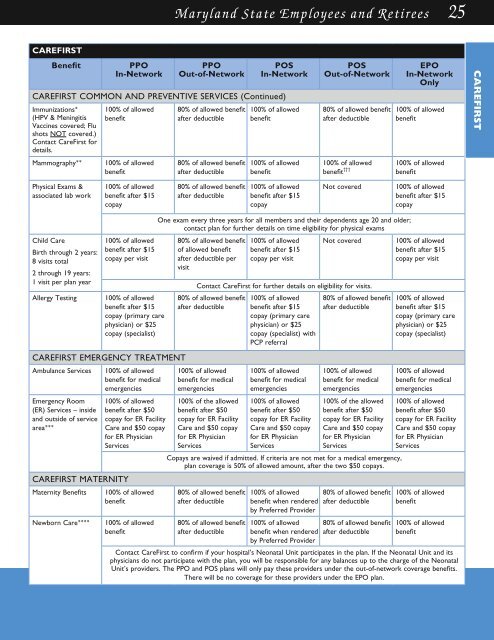 FY2011 Health Benefits Booklet