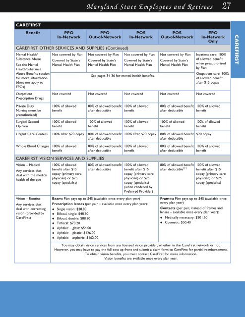 FY2011 Health Benefits Booklet