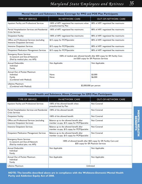 FY2011 Health Benefits Booklet