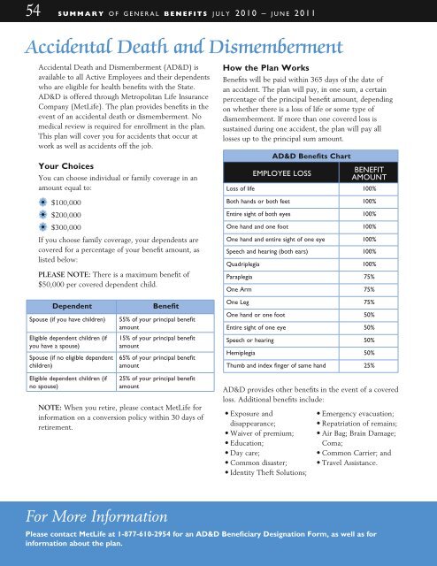 FY2011 Health Benefits Booklet