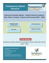 Hydrazine Hydrate Market- Global Industry Analysis and Forecast 2014-2022