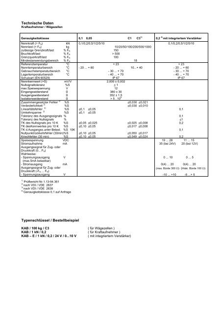 KMT Wägezelle KAB - PIAB Kraftmesstechnik GmbH