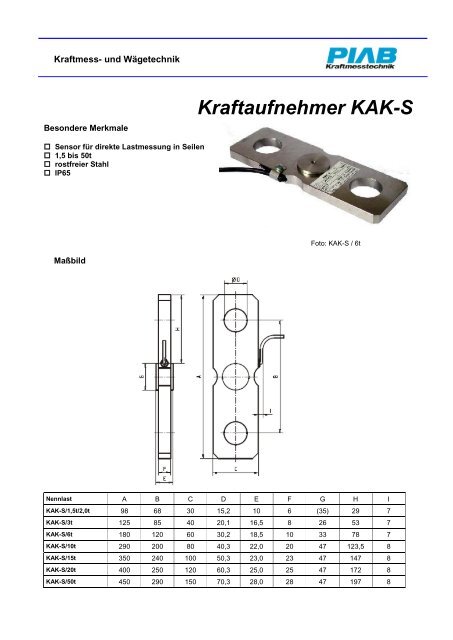 Download Datenblatt (PDF) - PIAB Kraftmesstechnik GmbH
