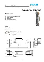 Seilwächter KSW-2R - PIAB Kraftmesstechnik GmbH