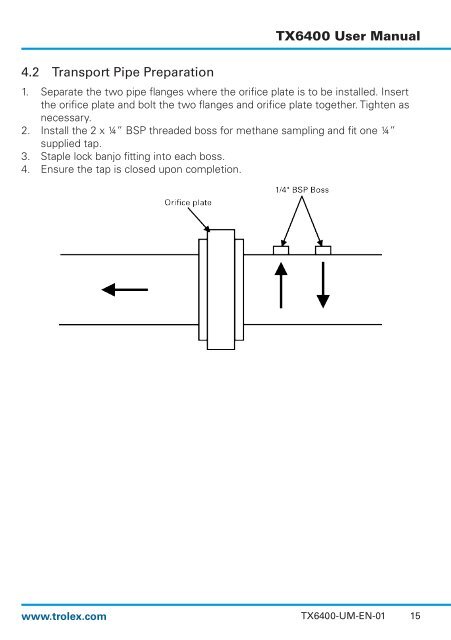 TX6400 User Manual - Trolex