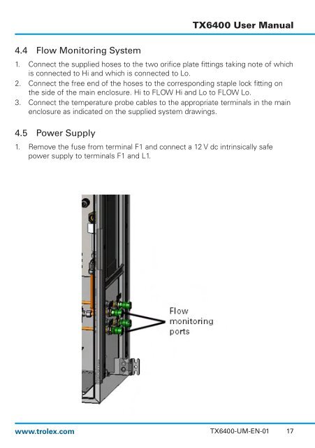 TX6400 User Manual - Trolex