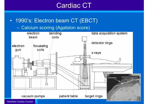 Technical Aspects of Cardiac CT - ImPACT CT Scanner Evaluation ...