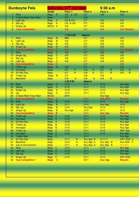 Royal Meath Championships Dunboyne 27 & 28 October 2012