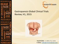 Gastroparesis Global Clinical Trials Review, H1, 2015: Market Growth, Analysis