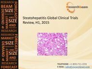Steatohepatitis Global Clinical Trials Review, H1, 2015: Market Growth, Commercial Landscape, Analysis: ResearchBeam