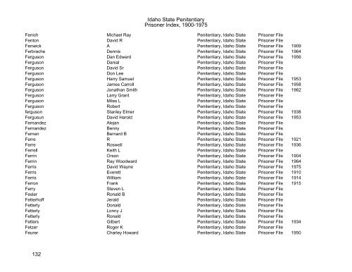 Idaho State Penitentiary Prisoner Index - Family Research Library