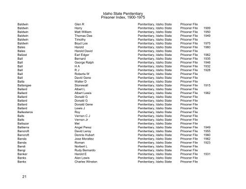 Idaho State Penitentiary Prisoner Index - Family Research Library