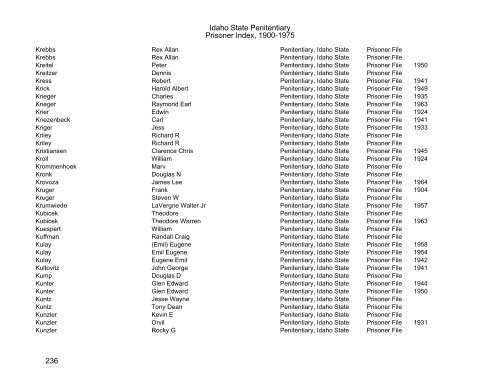 Idaho State Penitentiary Prisoner Index - Family Research Library