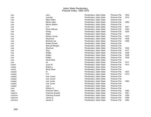 Idaho State Penitentiary Prisoner Index - Family Research Library