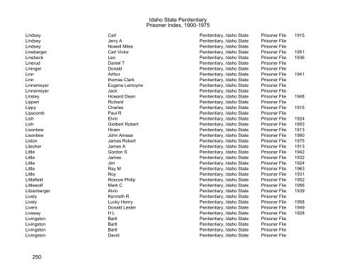 Idaho State Penitentiary Prisoner Index - Family Research Library