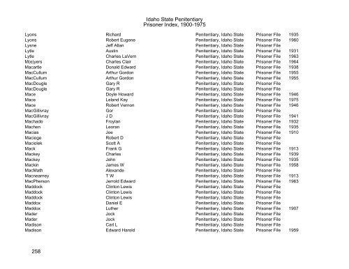 Idaho State Penitentiary Prisoner Index - Family Research Library