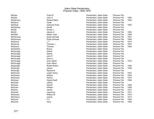 Idaho State Penitentiary Prisoner Index - Family Research Library