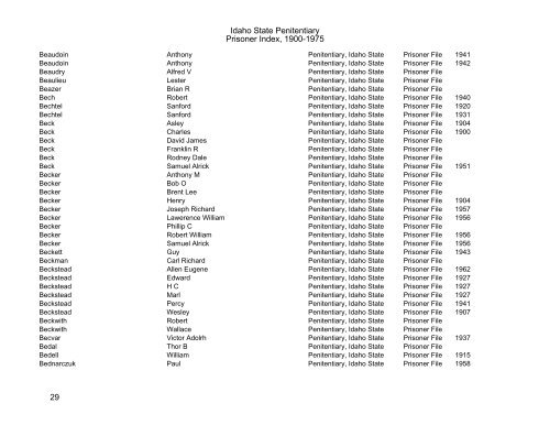 Idaho State Penitentiary Prisoner Index - Family Research Library