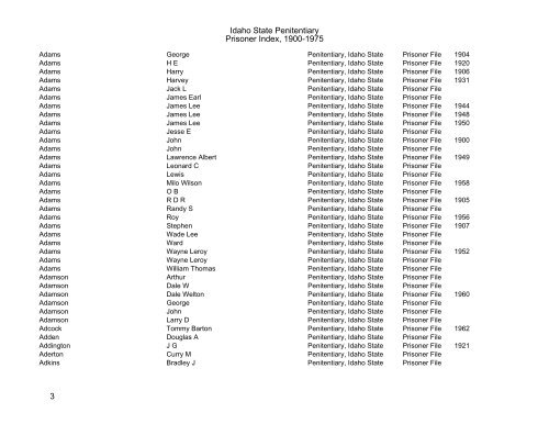 Idaho State Penitentiary Prisoner Index - Family Research Library