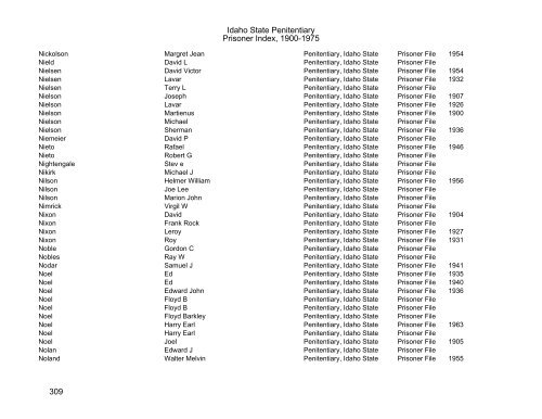 Idaho State Penitentiary Prisoner Index - Family Research Library