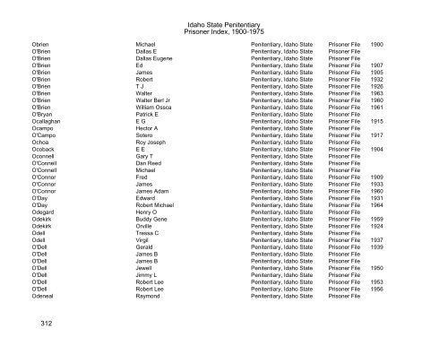 Idaho State Penitentiary Prisoner Index - Family Research Library