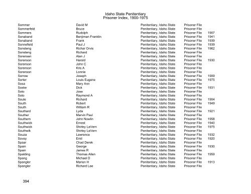 Idaho State Penitentiary Prisoner Index - Family Research Library