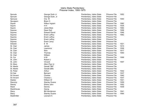 Idaho State Penitentiary Prisoner Index - Family Research Library