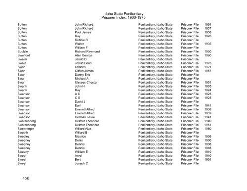 Idaho State Penitentiary Prisoner Index - Family Research Library