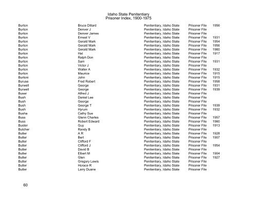 Idaho State Penitentiary Prisoner Index - Family Research Library