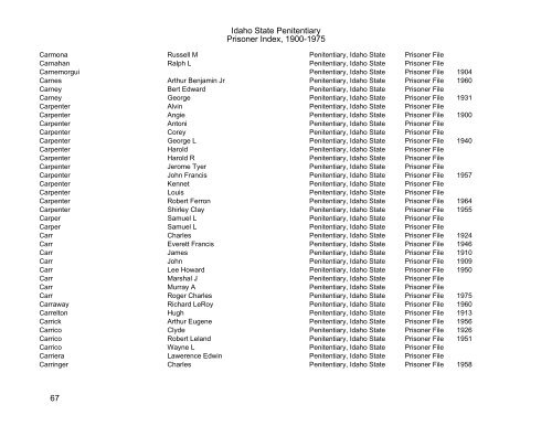 Idaho State Penitentiary Prisoner Index - Family Research Library