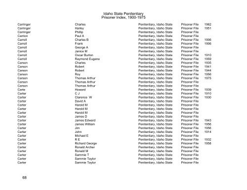 Idaho State Penitentiary Prisoner Index - Family Research Library